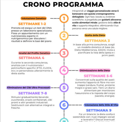 Relife Magazine - HUMAN+ (Mensile  Gratuito)